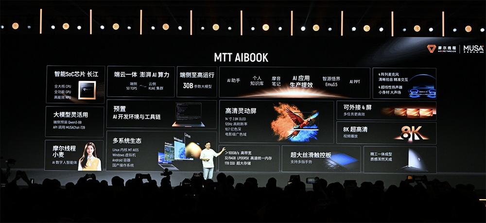 摩尔线程技术路线图全面公开!刷新国产GPU推理天花板,新架构能效飙10倍