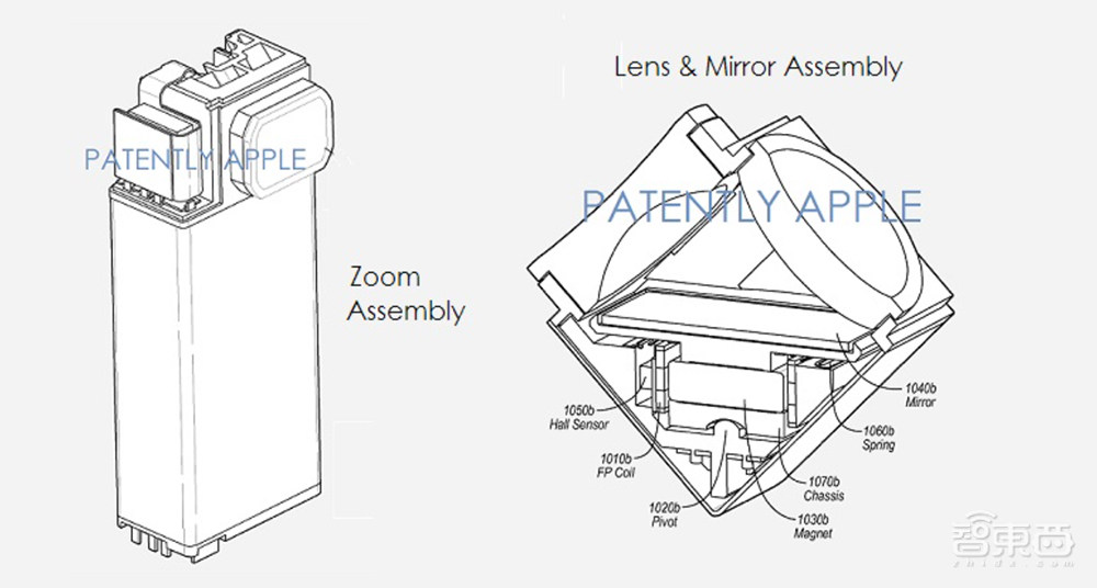 苹果2022年的终极大招探秘:潜望式和折叠屏
