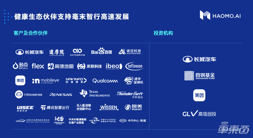 2021中关村智能网联汽车大咖观点I毫末智行顾维灏:产品为王,规模制胜