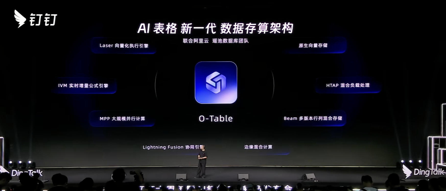 阿里扔出钉钉AI全家桶!首款AI硬件499元起,创始人无招回归首秀