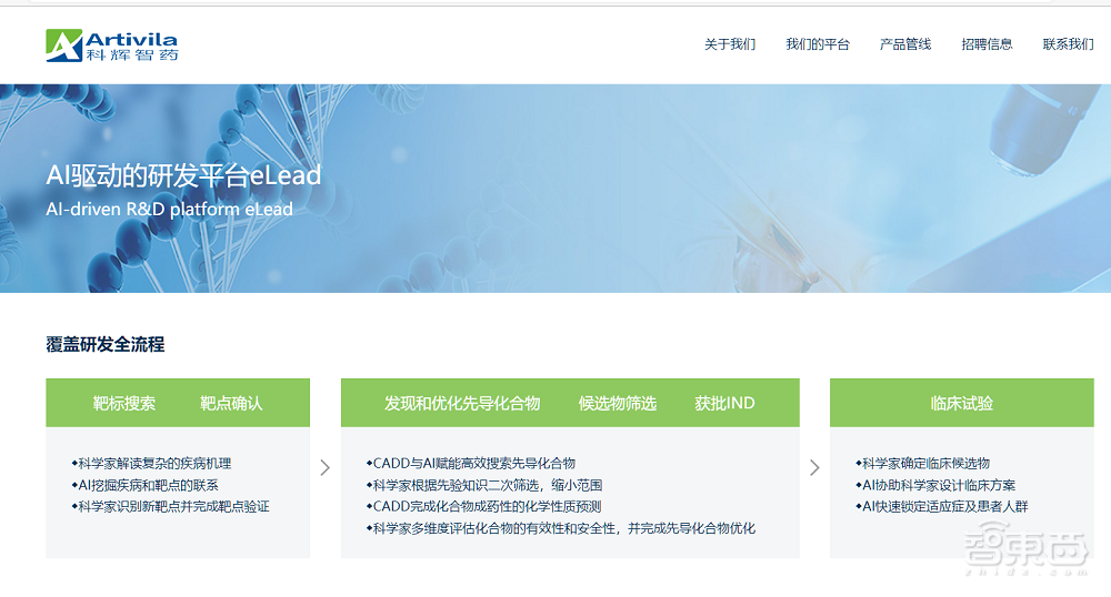 亿元级融资超80起!起底四大最吸金人工智能赛道【附完整数据】