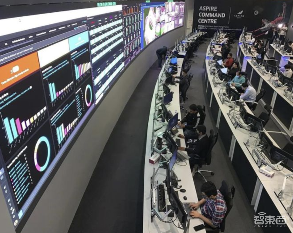 “中國智造”攻占世界杯！2000㎡球場屏、VR轉(zhuǎn)播、國產(chǎn)新能源客車