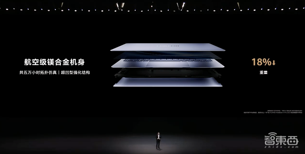 华为首发AI PC！盘古大模型首次接入PC，MateBook X Pro售价11199元起