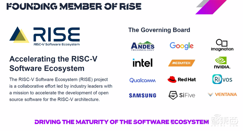 Imagination再戰(zhàn)RISC-V！推出全新Catapult CPU IP，性能密度遠超Cortex-A53