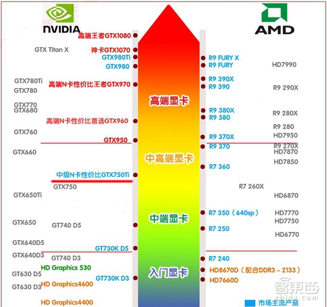 海尔联合腾讯推主机PC二合一产品 剑指XBOX和PS!?