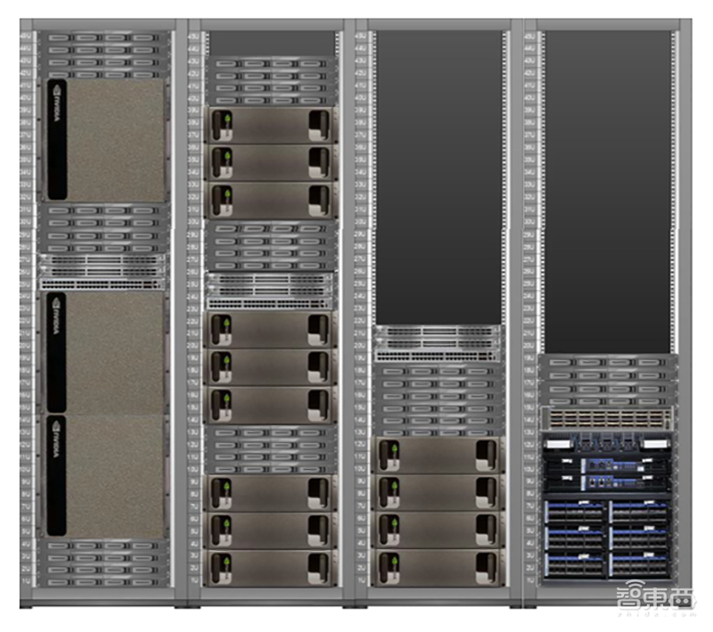 破局数据中心多节点扩展挑战!NVIDIA提出三类参考架构