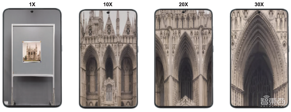 定了！商汤赴港IPO，三年半营收百亿，软银淘宝为股东，汤晓鸥持股21.7%