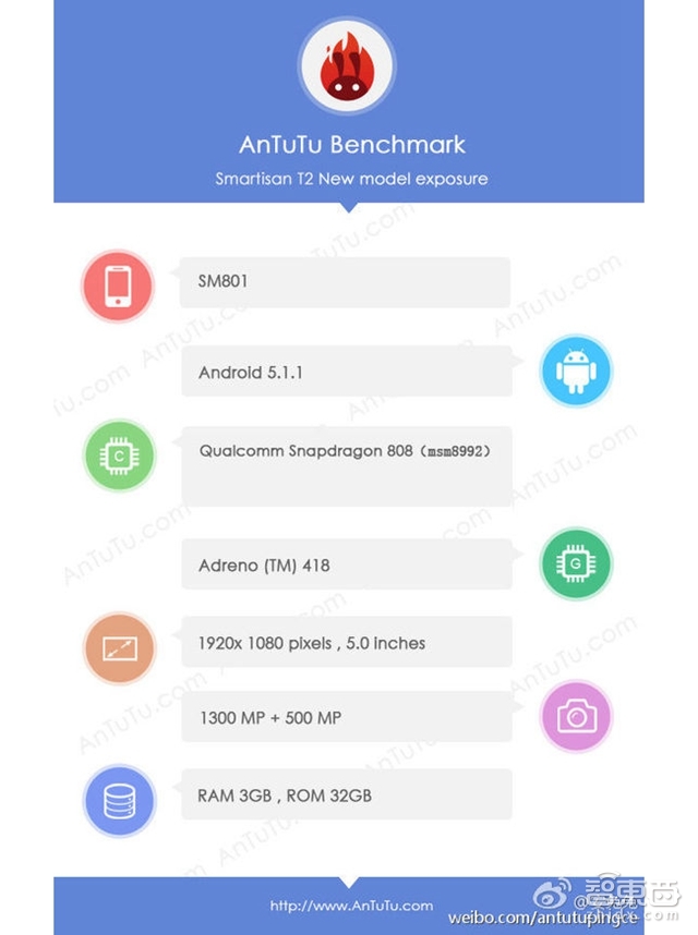 智东西晚报:锤子手机T2跑分配置曝光 指纹识别将可识男女