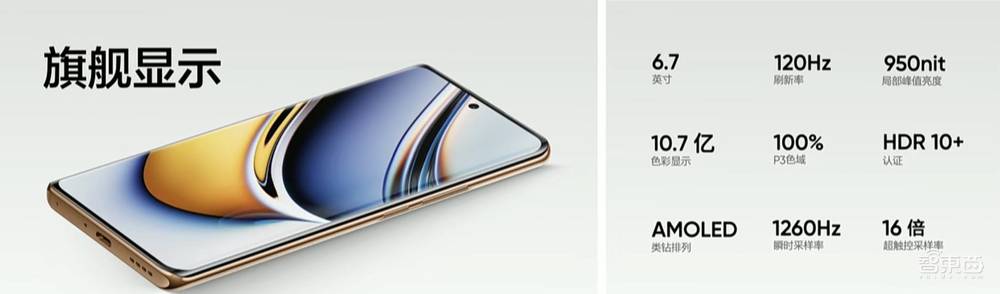 realme发布真我11系列，搭天玑7050、三星2亿像素镜头，1599元起