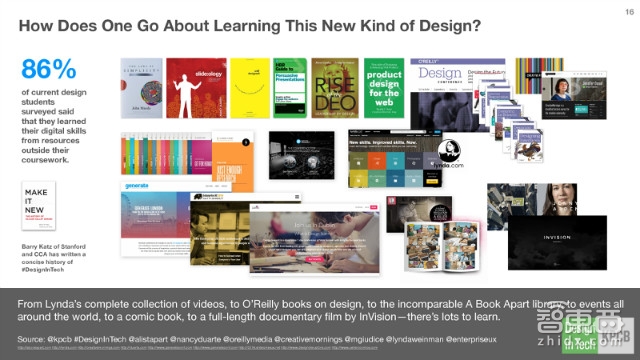 KPCB报告:硅谷巨头们新动向 疯抢设计公司