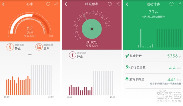 如影随形的健康顾问 – 37度智能手环
