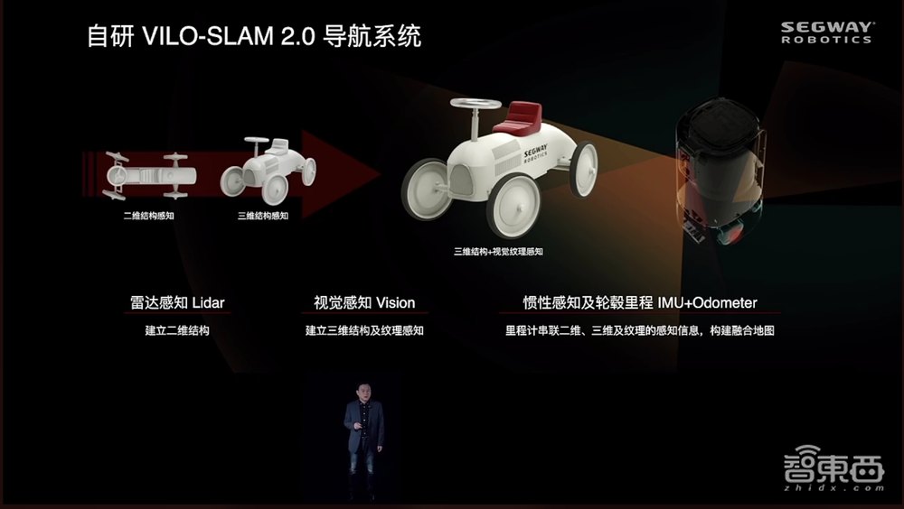 起价19999元!九号机器人推室内配送机器人,要定义未来5年终极形态