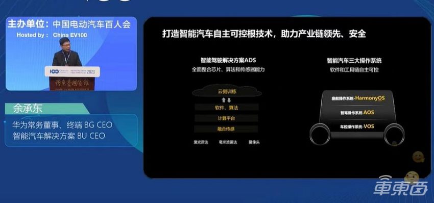 余承东回应一切：华为不造车！智能车时代“博世”不好做【附演讲实录】
