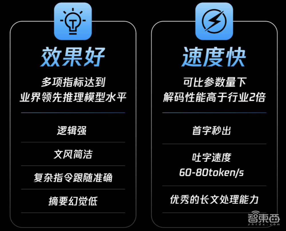 腾讯逆袭!发布混元T1正式版,实战不输DeepSeek-R1,便宜3/4