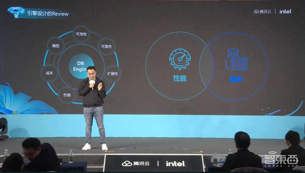 突破传统内存与存储瓶颈!英特尔傲腾技术落地腾讯云数据库,大降云端开销