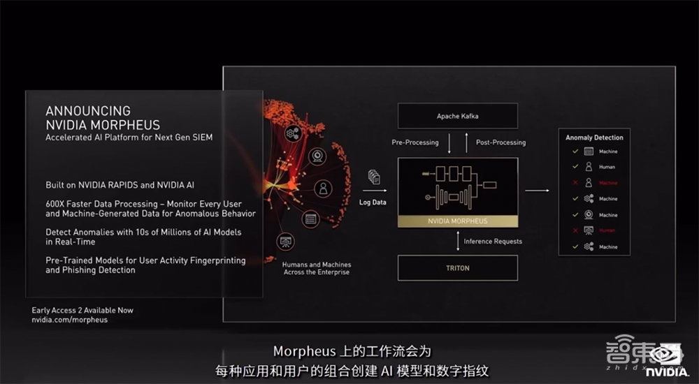 老黄数字人登场！英伟达秀“元宇宙”肌肉，推巴掌大AI超算和虚拟人平台