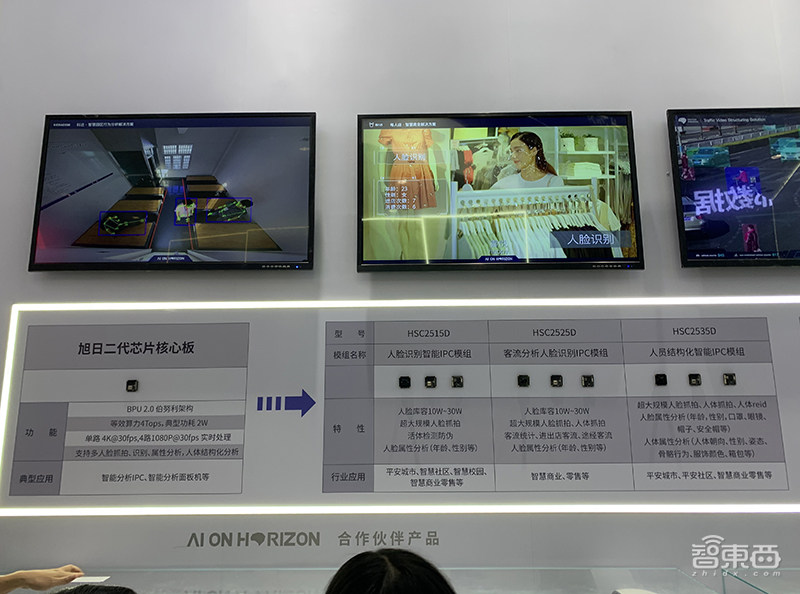 算力利用率超90%！地平线推二代边缘芯片，详解AIoT落地综合打法