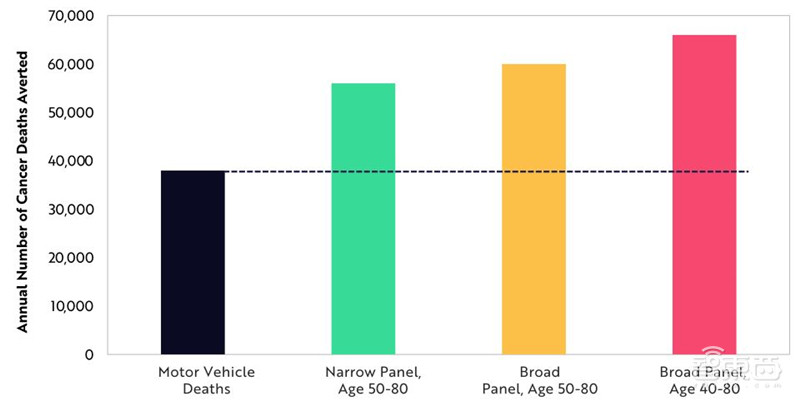 女版巴菲特的15个趋势预测：寻找下一个特斯拉，2021成为人生赢家 | 智东西内参
