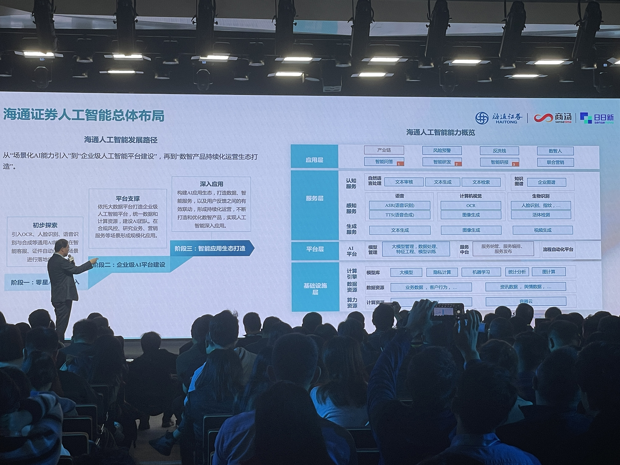 商汤甩出大模型豪华全家桶！秀拳皇暴打GPT-4，首晒“文生视频”，WPS小米现场助阵