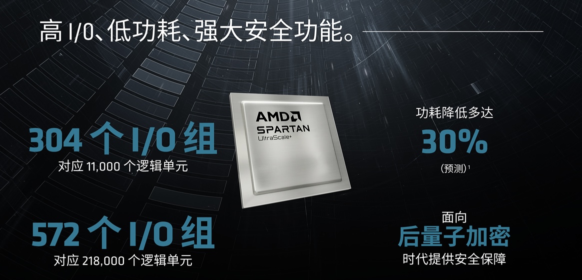 边缘AI爆发前夜！AMD自适应和嵌入式产品如何撬动新一轮智能化爆发？