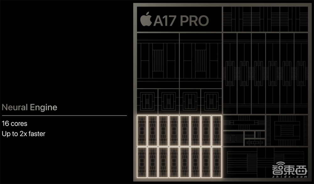 全球首款3nm芯片，来了！支持光追