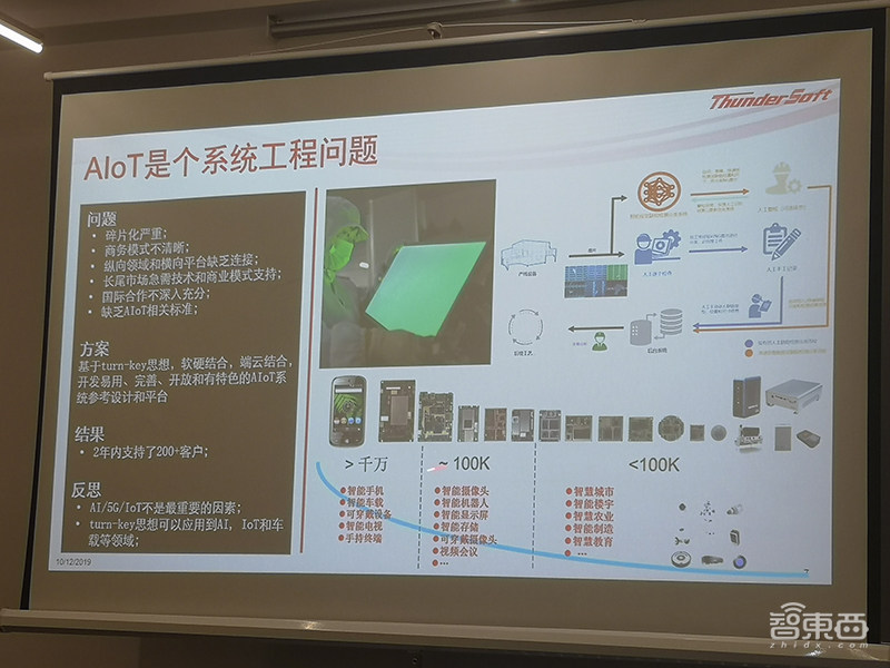 对话中科创达CTO邹鹏程：以模块方案解决AIoT碎片化问题