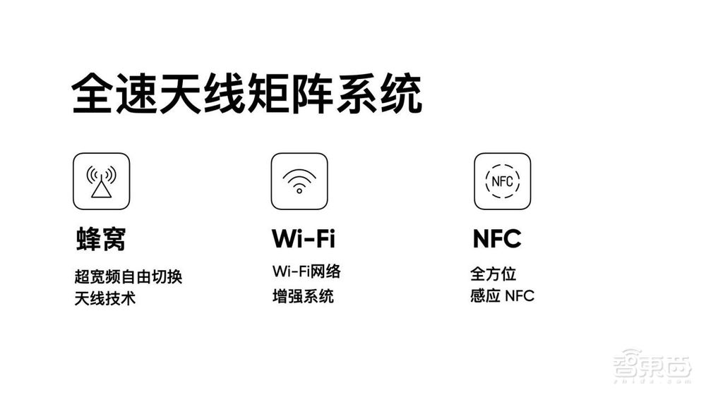 realme连发三项黑科技,要用“纸”造手机?还有“鱼眼镜头”拍照
