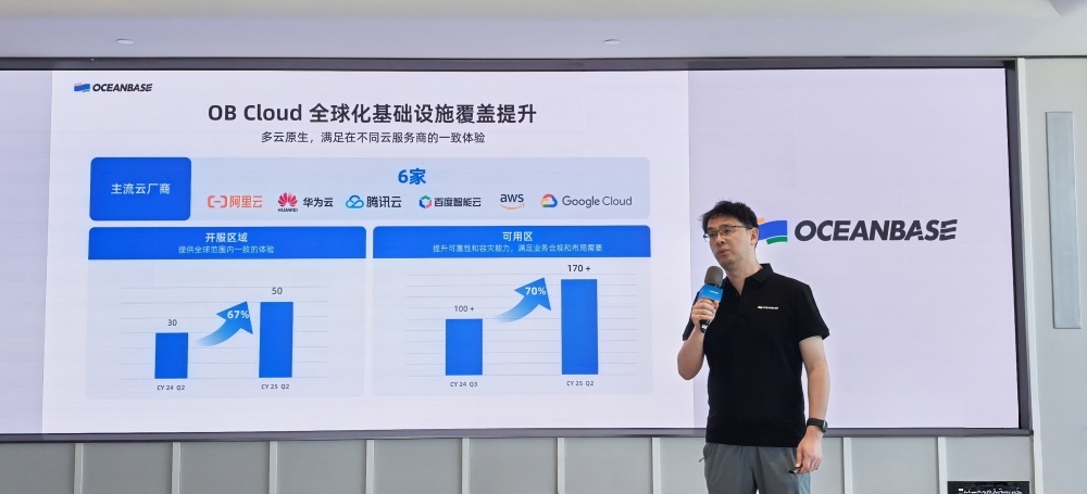 成本降95%性能超ES9.0,OceanBase推GPU加速的向量数据库