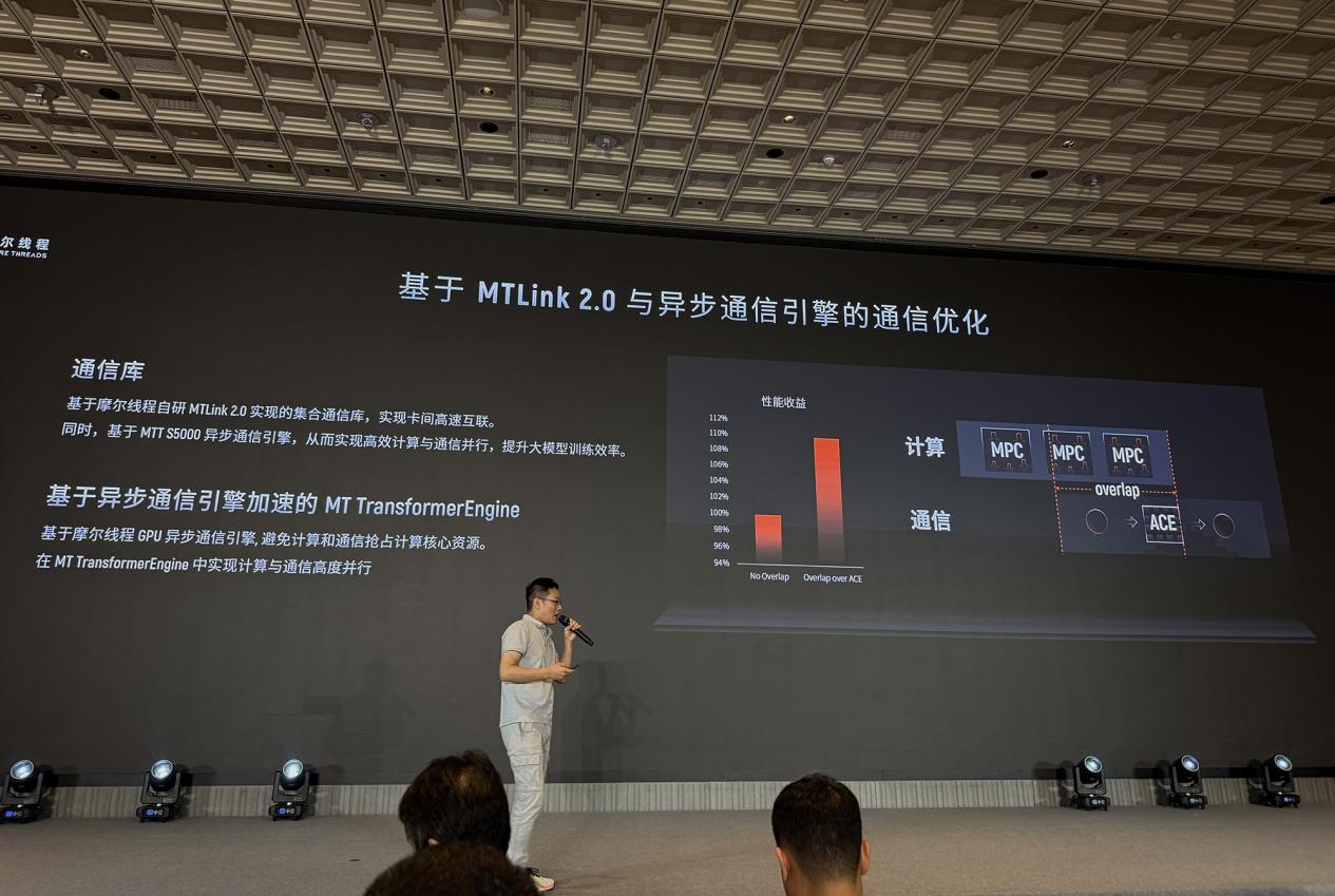 摩尔线程技术分享日干货！打造“AI超级工厂”、原生支持FP8、DeepSeek R1推理加速150%