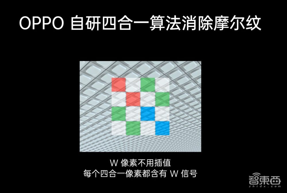 深度起底OPPO三大影像“黑科技”,手机拍摄还能这么玩?