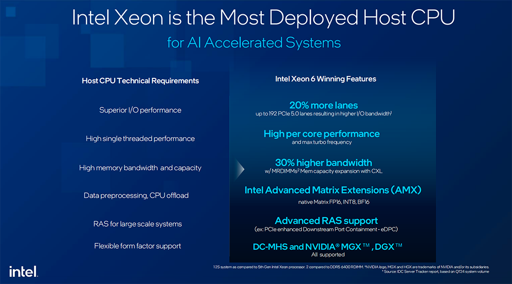 英特尔至强6技术揭秘:被英伟达DGX B300选中的主控CPU,PCT助攻GPU加速AI计算