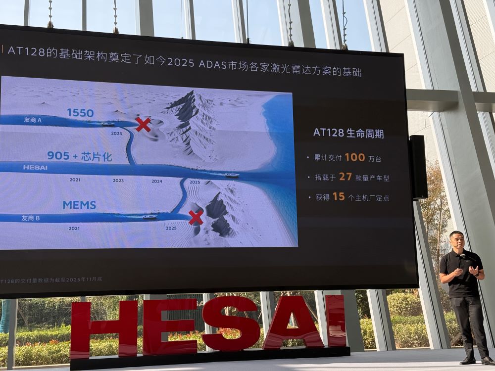 对话禾赛CEO李一帆:华为推动了激光雷达普及,与纯视觉路线不是非黑即白的争论