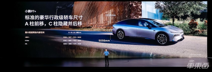 18.68万起售!小鹏P7+全系标配高阶智驾,续航也能OTA升级