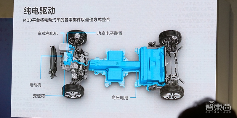 剛剛，大眾三大神車齊推電動版！為電動化拼了