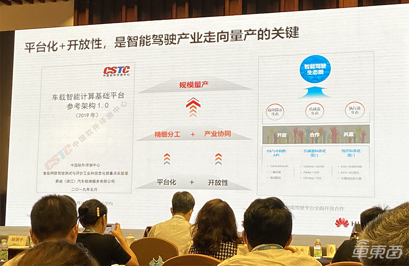 智能汽车量产的关键在哪?华为滴滴等公司大咖分享实战经验