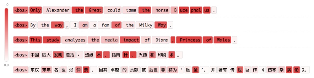 DeepSeek-V4核心公开？梁文锋署名新论文发布，实习生挑大梁
