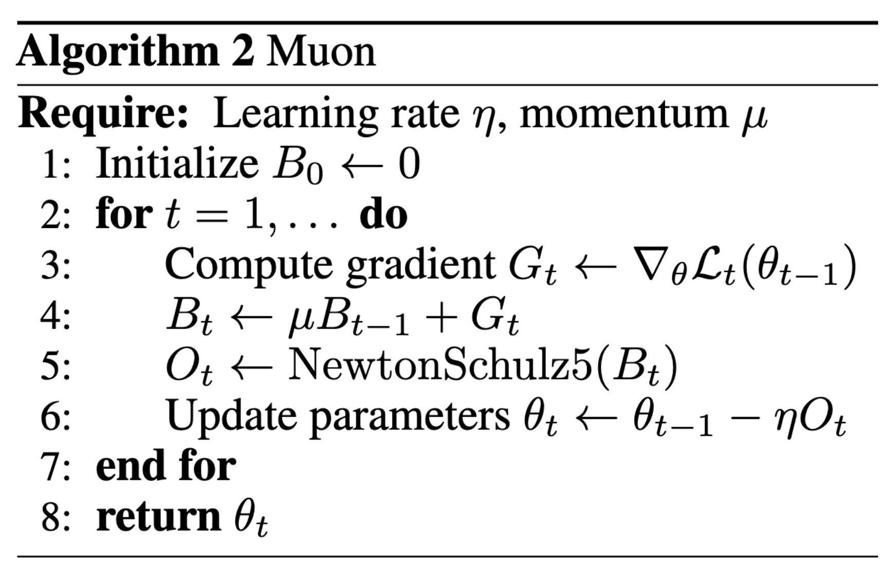 GPT-5训练背后隐藏大佬：靠一篇博客入职OpenAI