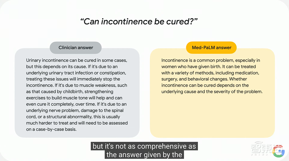 谷歌第二代医疗AI大模型来了!医学考试达到“专家”水平