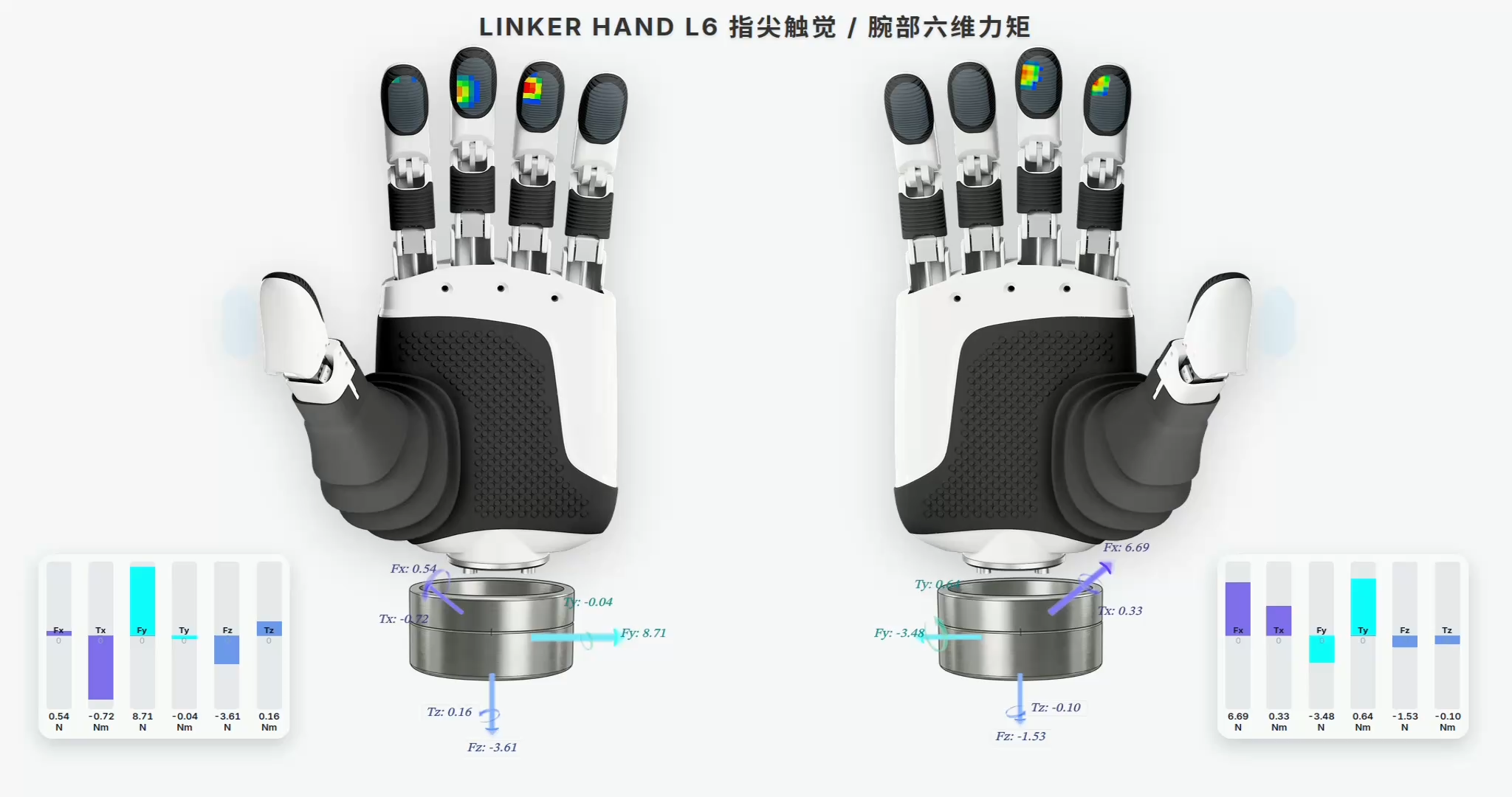 国内首次！真实场景灵巧操作真机数据开源，拿来即用