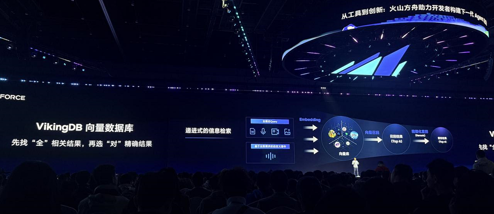 从“拼模型”走向“拼平台”，Agent真正跑进业务，需要什么样的底座？