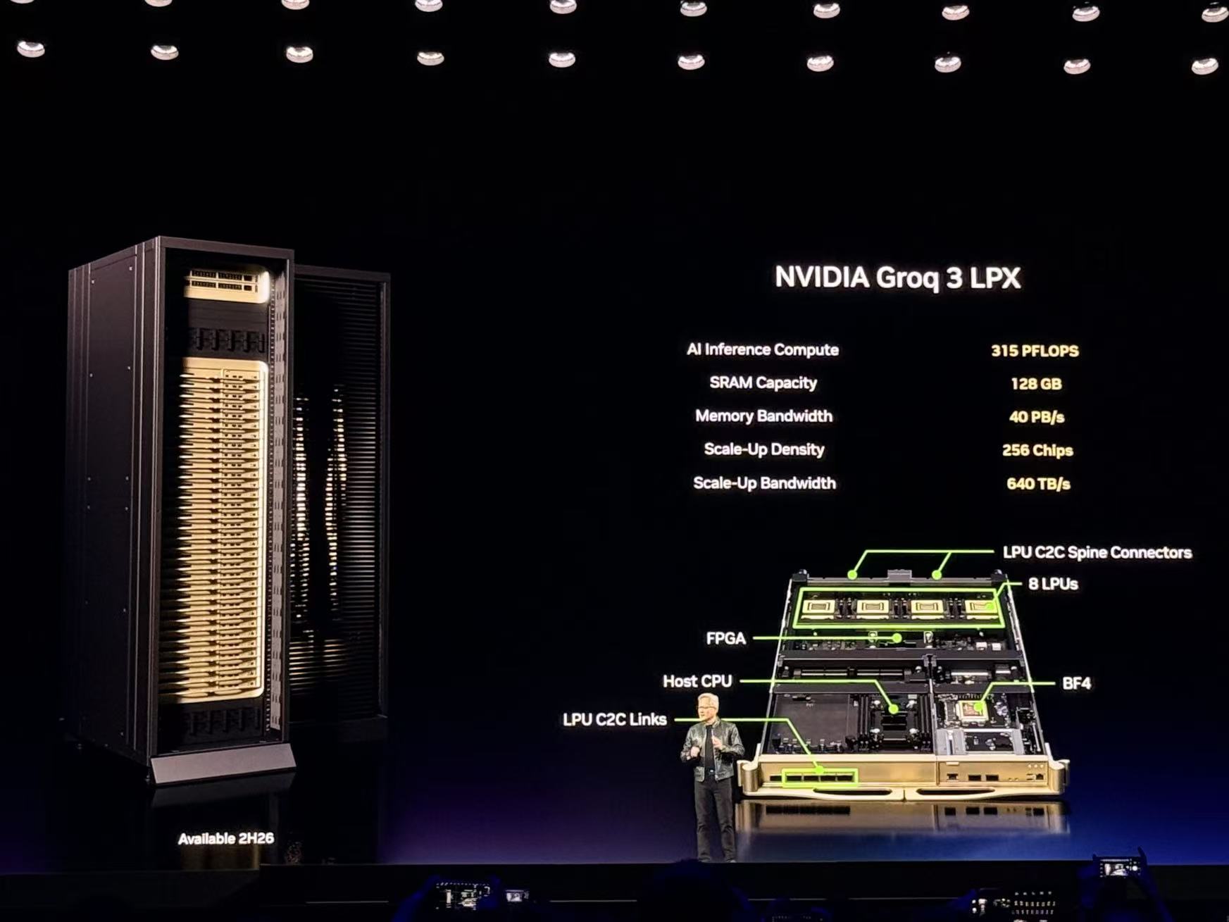 到明年赚它1万亿美元！黄仁勋撂狠话，英伟达龙虾轰动全场，Groq新芯片首发