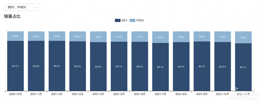 丰田全力拥抱电动车!揭秘雷克萨斯转型纯电品牌背后