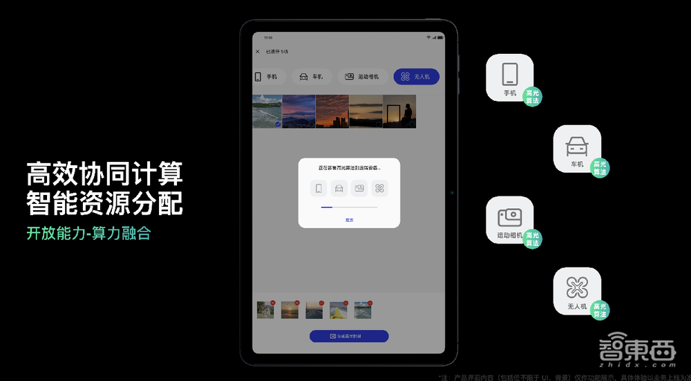 OPPO亮出首个自研跨端系统,秀十余项自研技术,ColorOS月活超5亿人