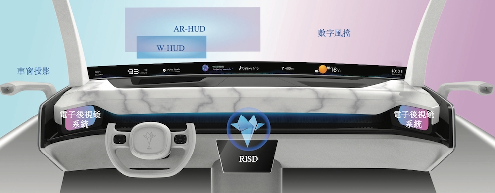 雷军投的座舱巨头赴港IPO!3年营收13亿,理想蔚来是金主