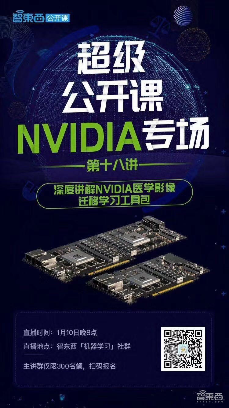 如何利用迁移学习提升医学影像分析效率 | 超级公开课NVIDIA专场预告