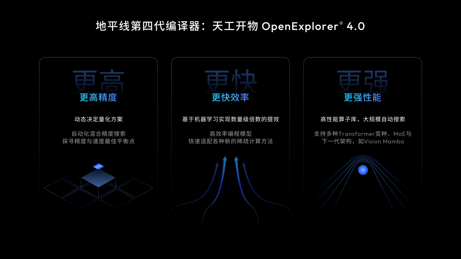 余凯不仅要搞定智驾，还要带地平线定义物理世界的“新摩尔定律”