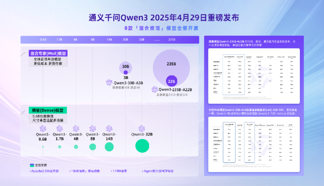 展览综述｜AI不止会聊天，还会陪你逛展！HI! WAIC带你揭秘四大展馆暗藏科技彩蛋！