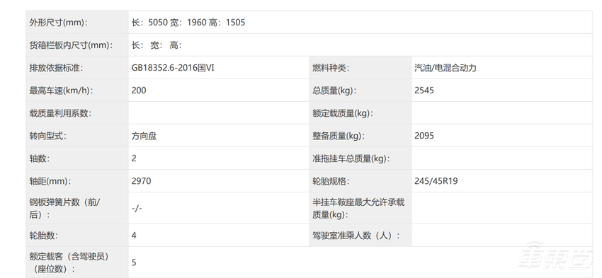 八大新车炸裂登场！问界M8、千匹马力比亚迪汉、焕新Model Y…一文看尽细节