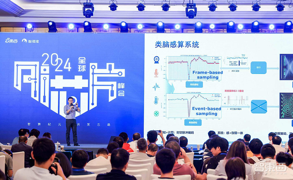 2024全球AI芯片峰会收官:架构创新群雄混战,边端较劲大模型,两大榜单公布
