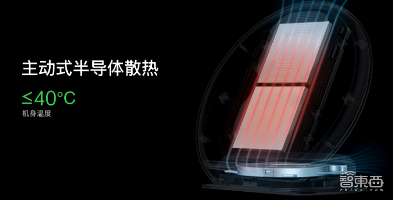 OPPO充电“黑科技”上线，20分钟充满电，“旺旺仙贝”充电器有50W